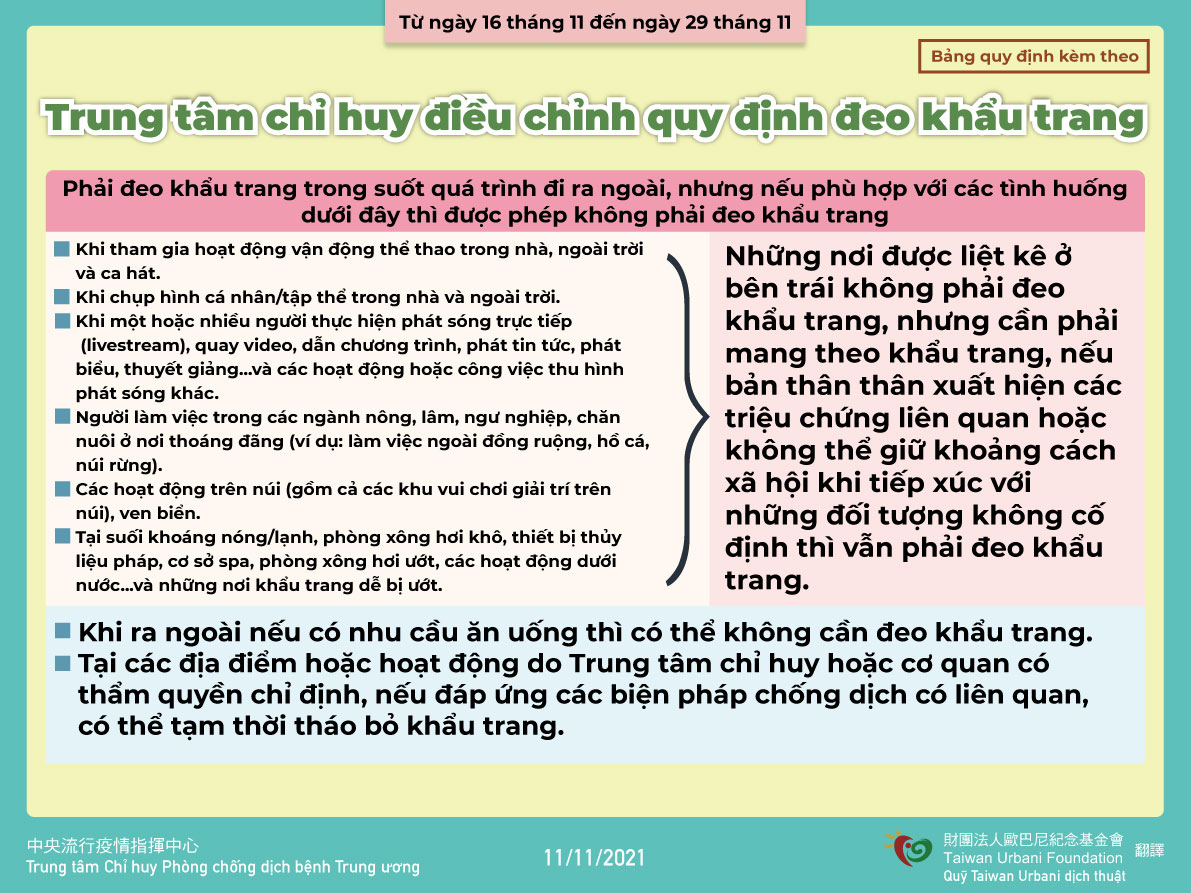 春節入境檢疫方案(越南)